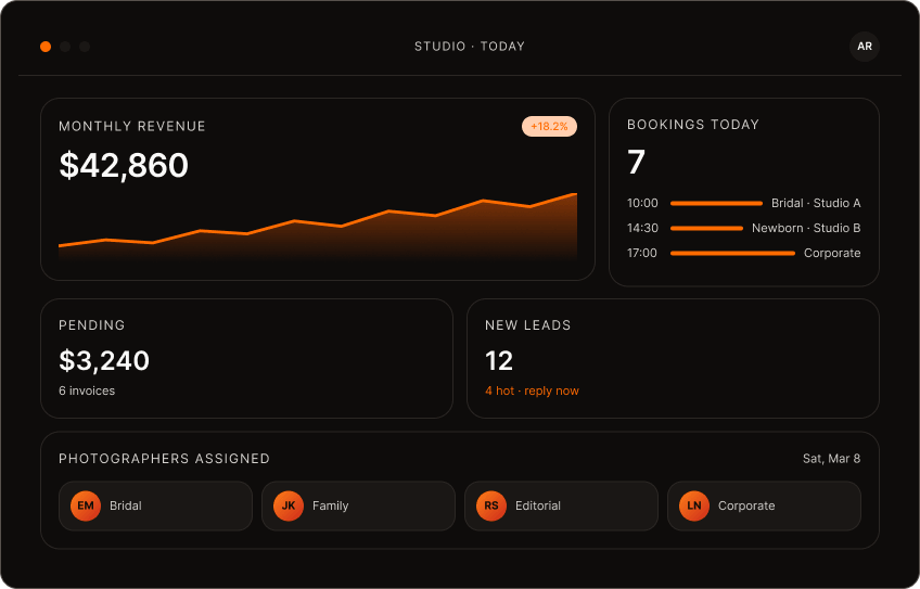 Lenstudio studio dashboard overview